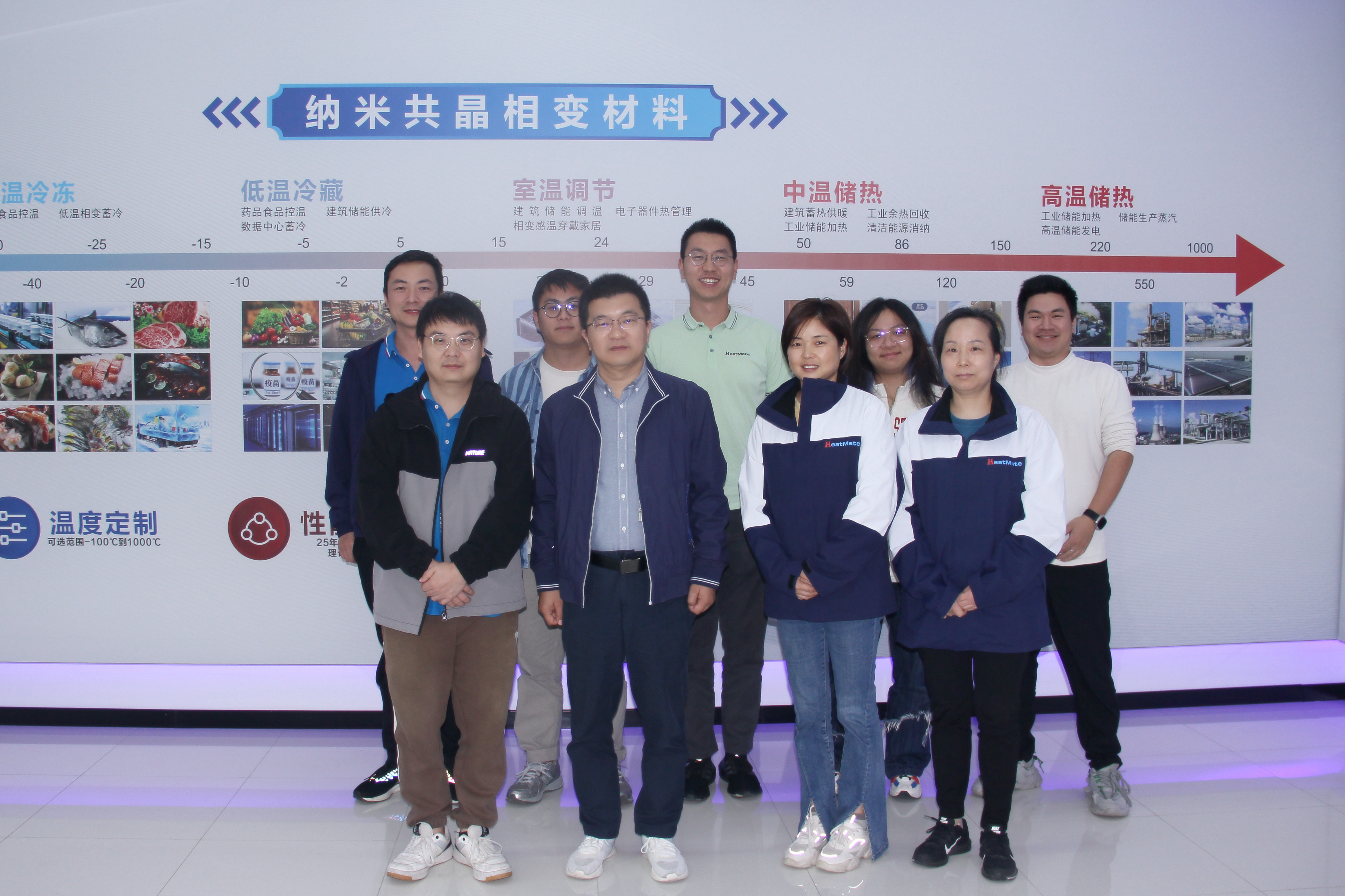 Group Photo